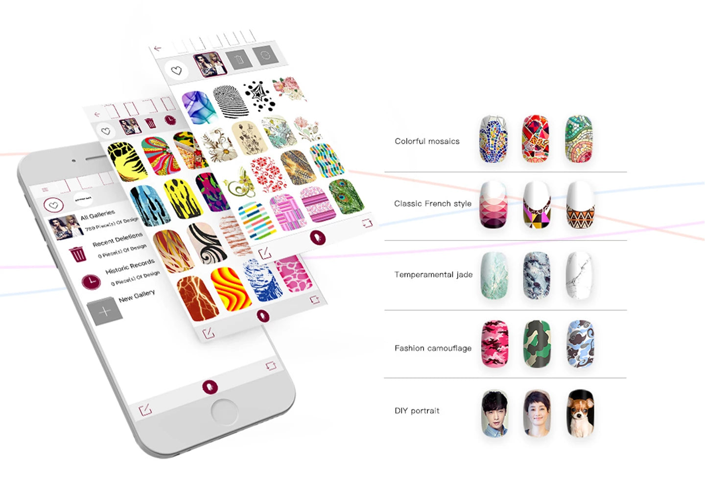 O'2NAILS Printer